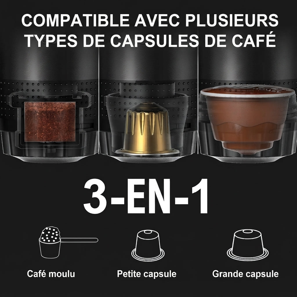 Les façons de placer le café dans la machine
