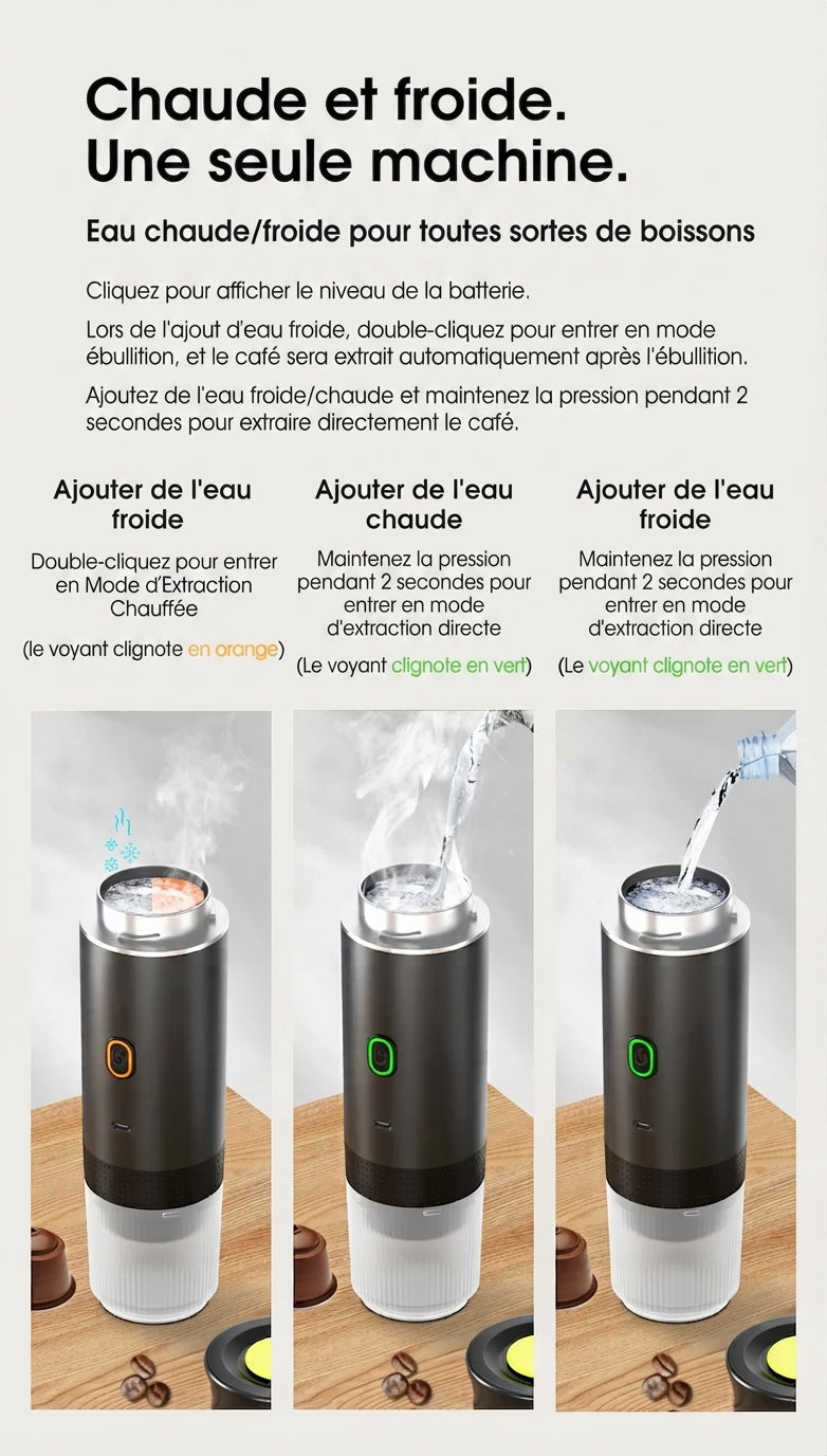 Machine Expresso Portative Fonctionnalite